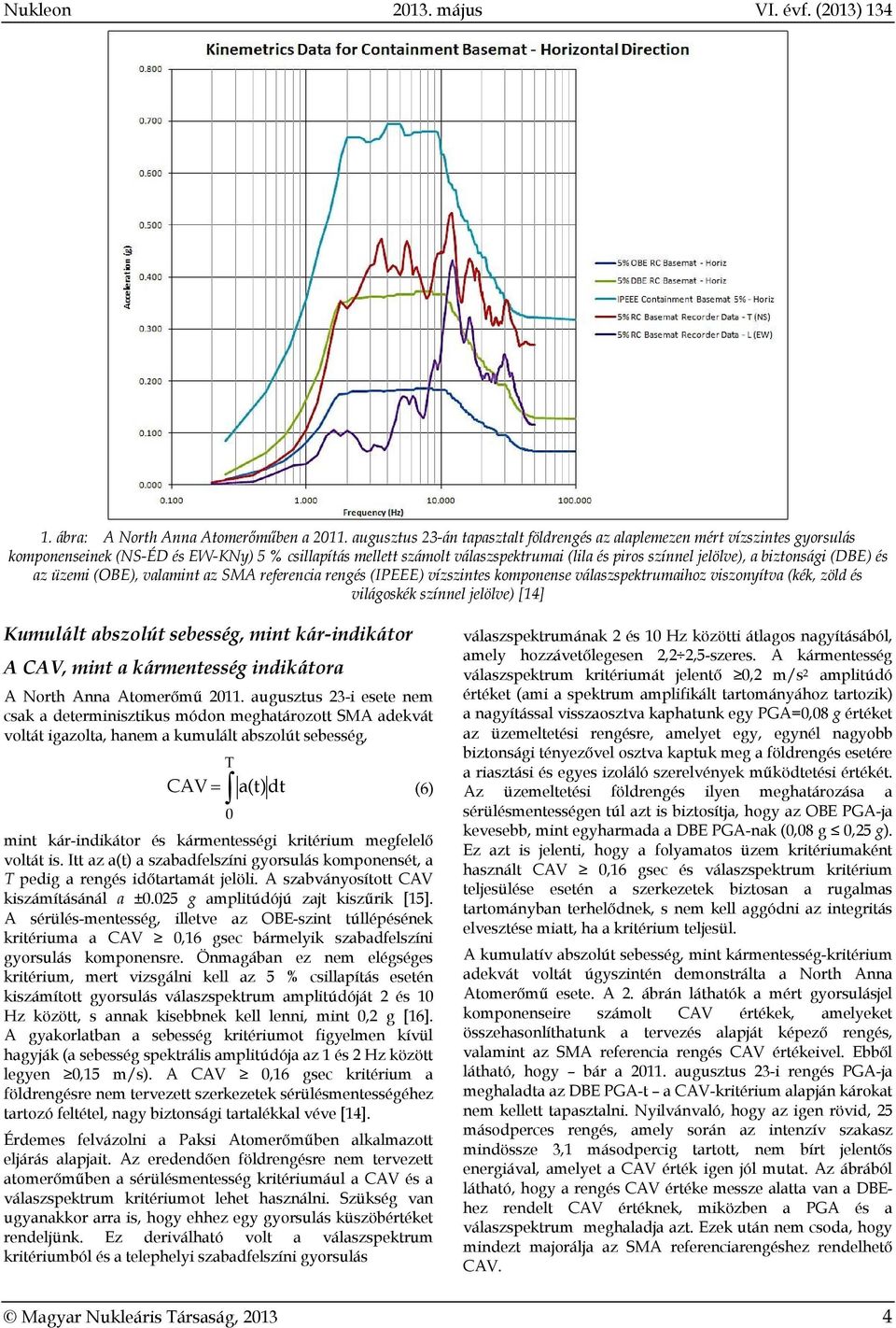 biztonsági (DBE) és az üzemi (OBE), valamint az SMA referencia rengés (IPEEE) vízszintes komponense válaszspektrumaihoz viszonyítva (kék, zöld és világoskék színnel jelölve) [14] Kumulált abszolút