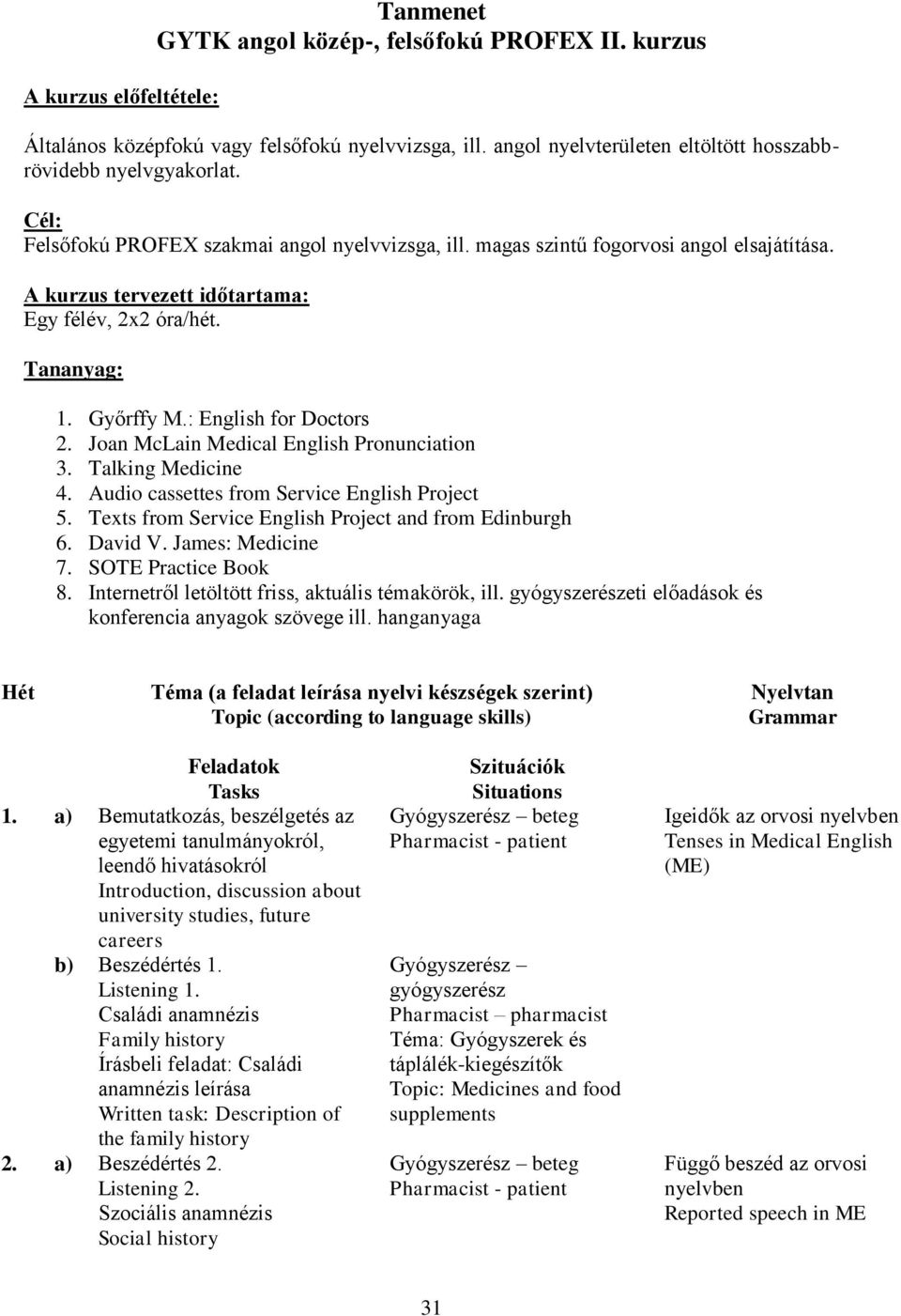 Joan McLain Medical English Pronunciation 3. Talking Medicine 4. Audio cassettes from Service English Project 5. Texts from Service English Project and from Edinburgh 6. David V. James: Medicine 7.