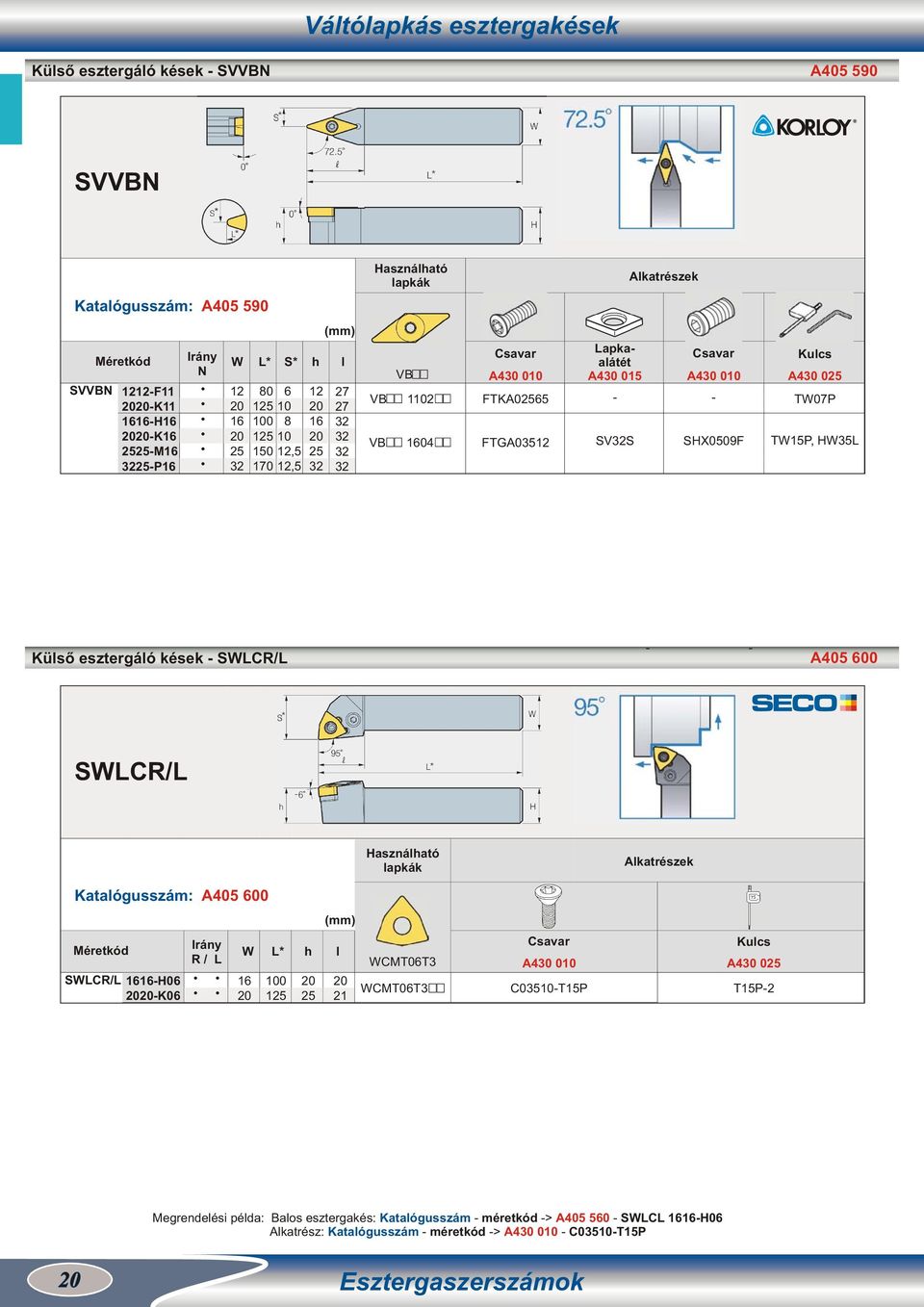 SWLCR/L A5 0 SWLCR/L Kataógusszám: A5 0 SWLCR/L H06 K06 W L* h 1 21 WCMT06T3 A4 0 A4 0 WCMT06T3 C0TP TP2