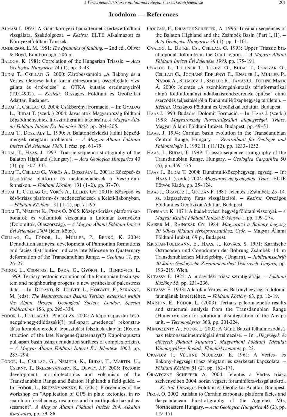 1981: Correlation of the Hungarian Triassic. Acta Geologica Hungarica 24 (1), pp. 3 48. BUDAI T., CSILLAG G.