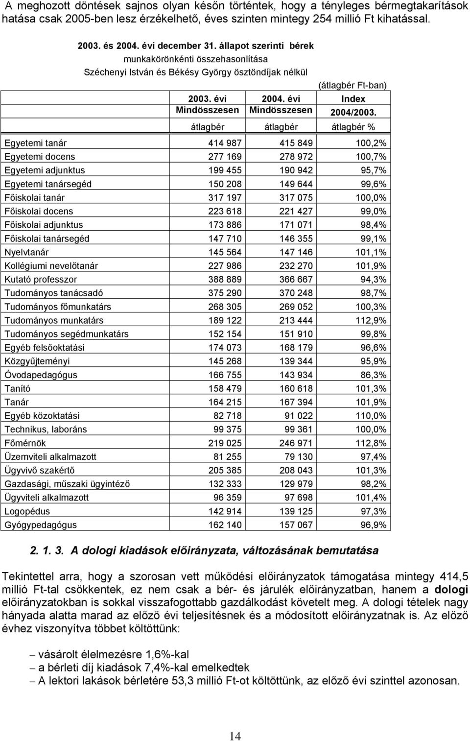 évi Index Mindösszesen Mindösszesen 2004/2003.