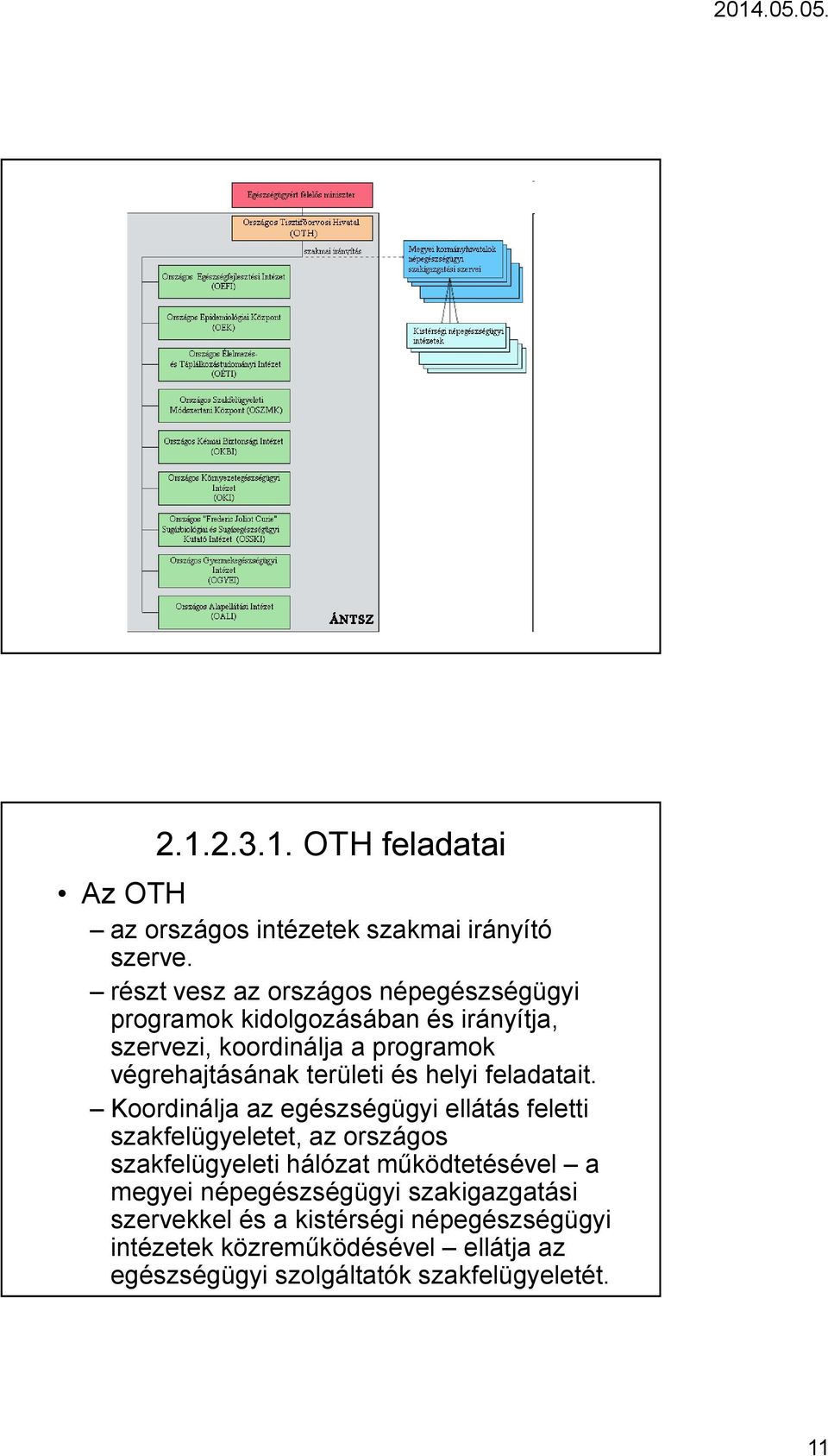 területi és helyi feladatait.