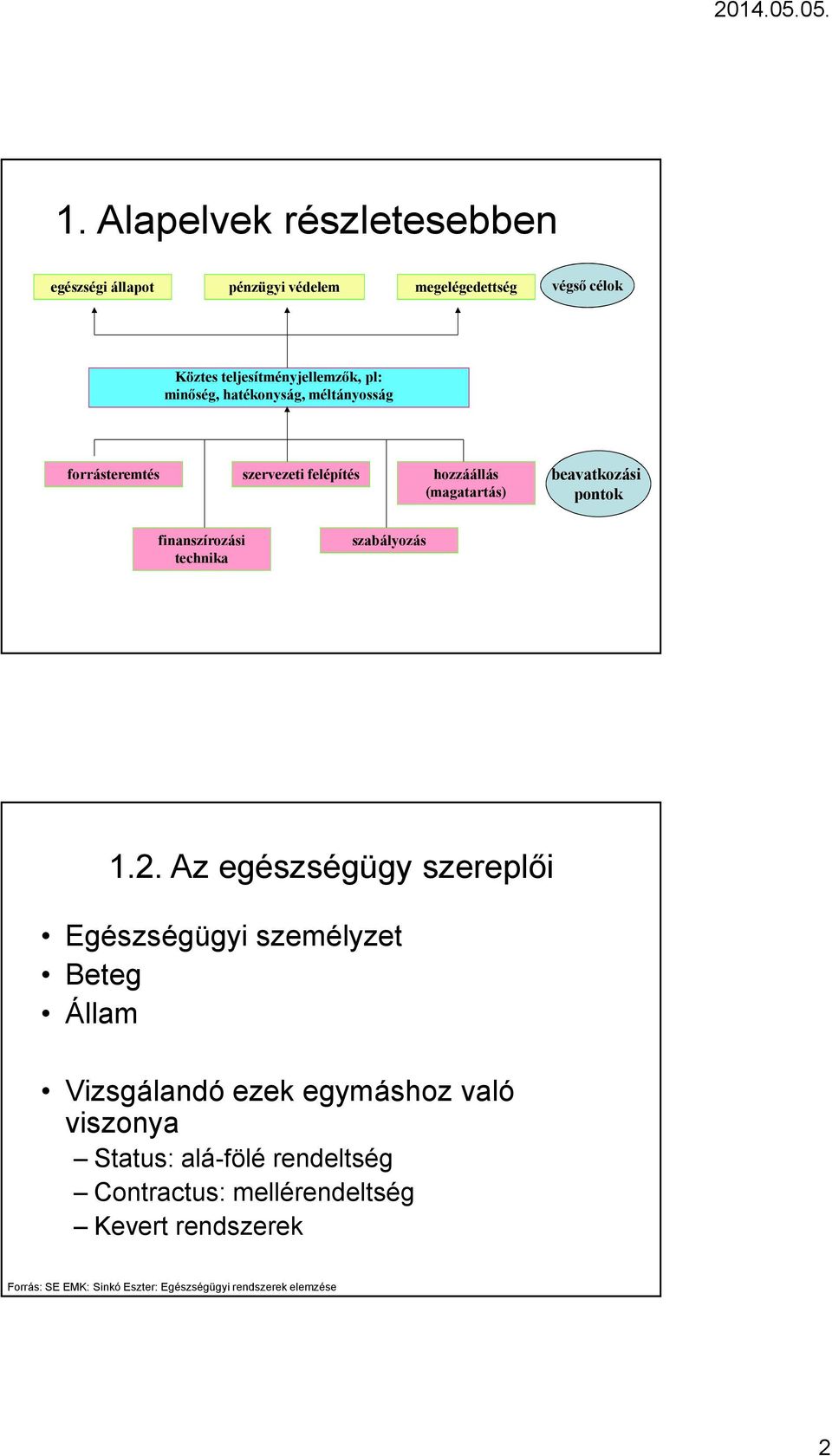 technika szabályozás 1.2.
