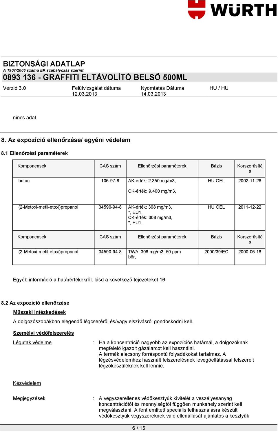 400 mg/m3, (2-Metoxi-metil-etoxi)propanol 34590-94-8 AK-érték: 308 mg/m3, *, EU1, CK-érték: 308 mg/m3, *, EU1, HU OEL 2011-12-22 Komponensek CAS szám Ellenőrzési paraméterek Bázis Korszerűsíté s