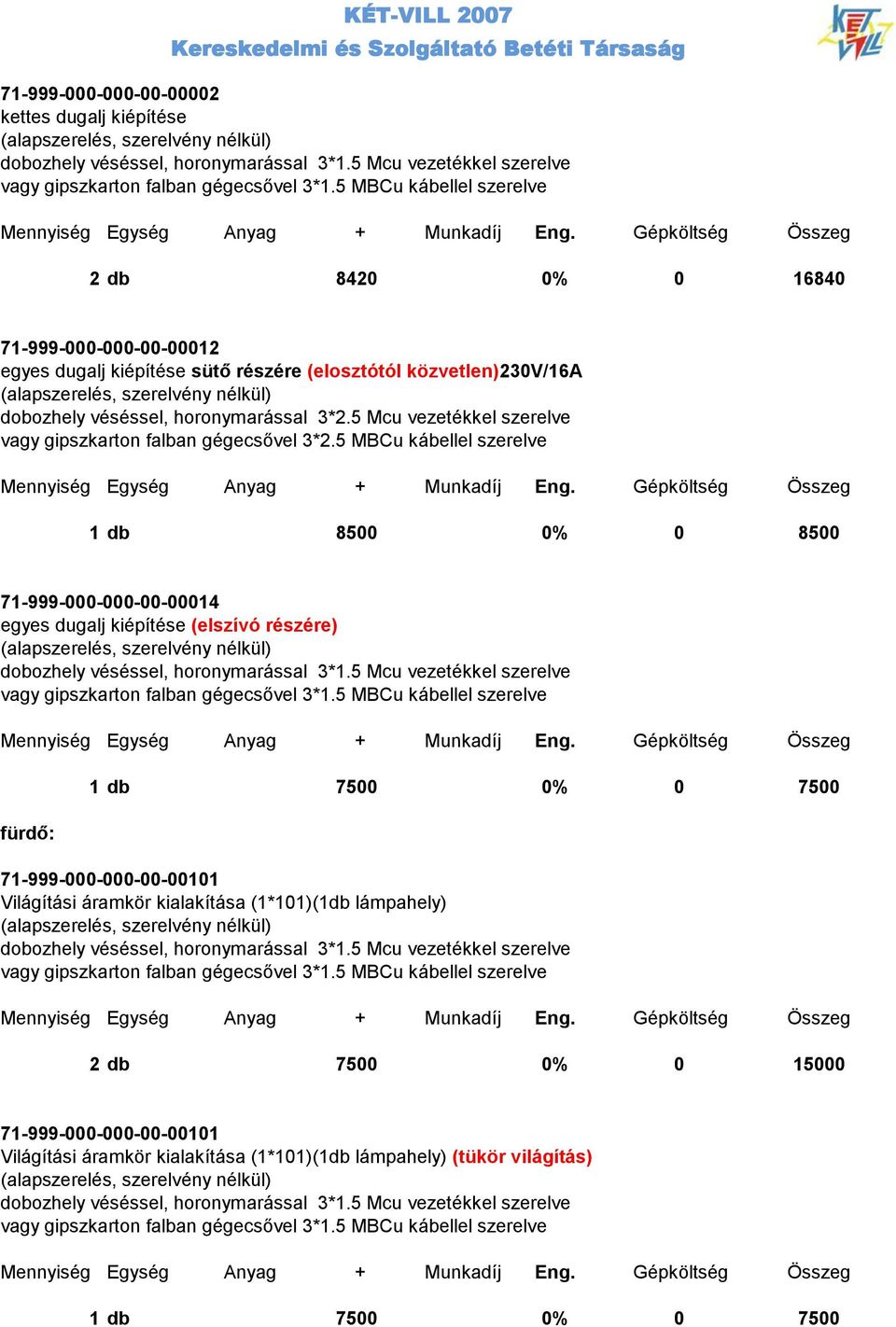 horonymarással 3*2.5 Mcu vezetékkel szerelve vagy gipszkarton falban gégecsővel 3*2.