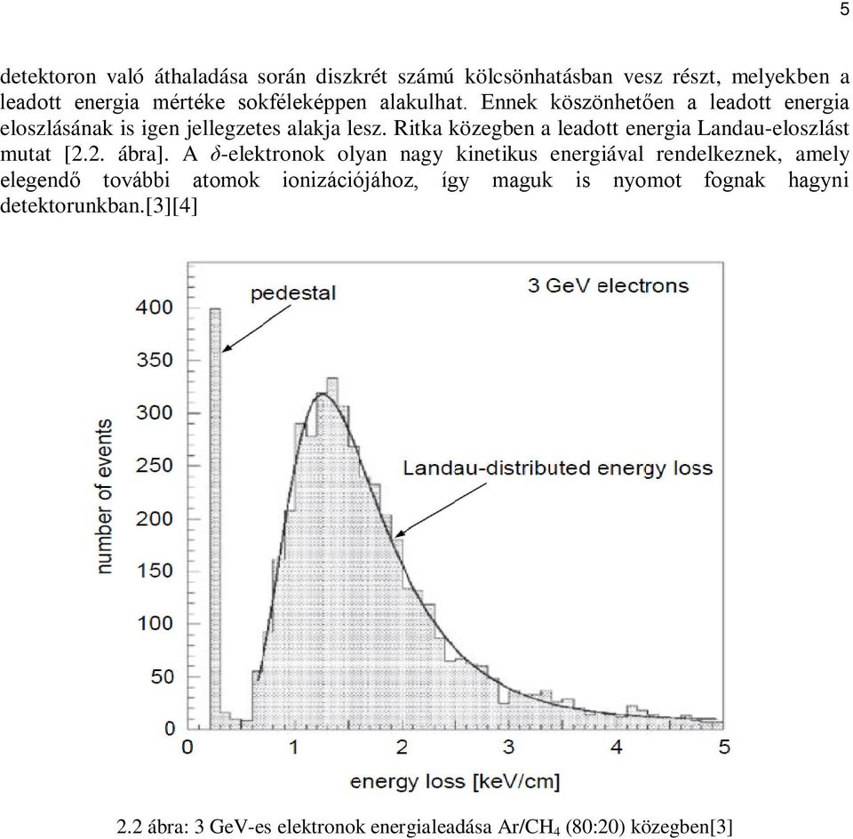 Ritka közegben a leadott energia Landau-eloszlást mutat [2.2. ábra].