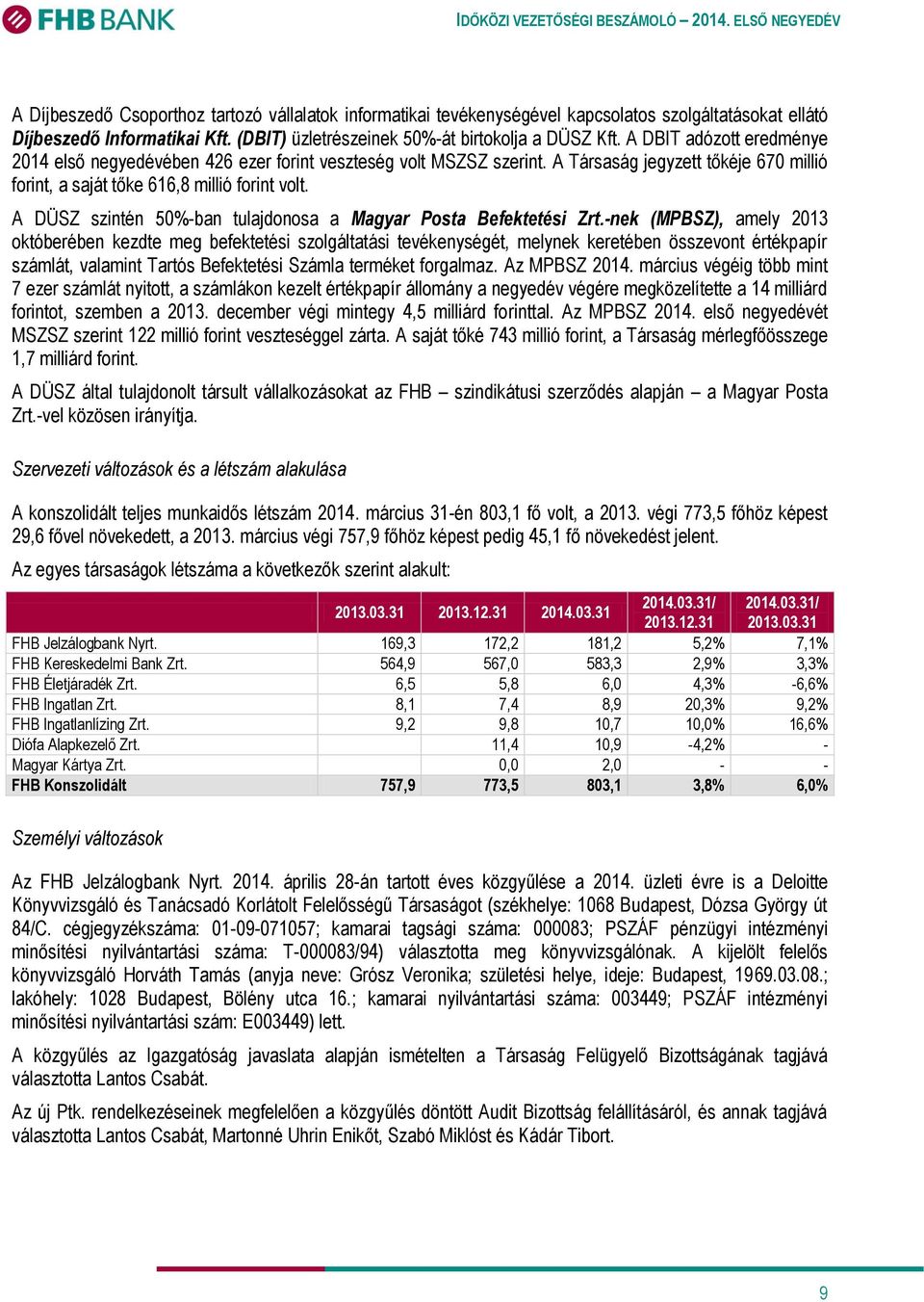 A DÜSZ szintén 50%-ban tulajdonosa a Magyar Posta Befektetési Zrt.