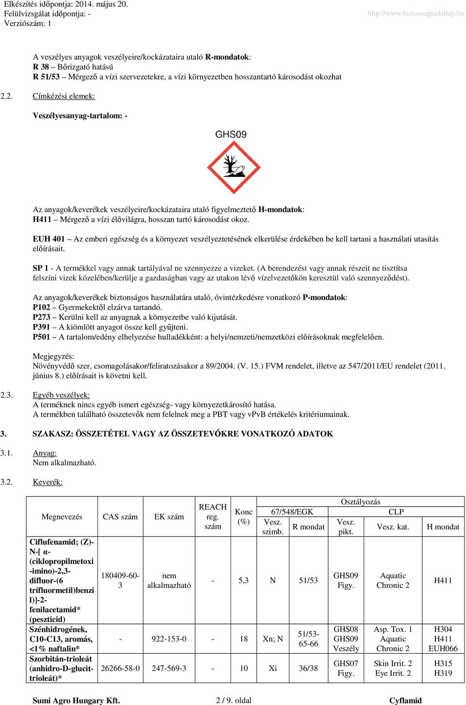 EUH 401 Az emberi egészség és a környezet veszélyeztetésének elkerülése érdekében be kell tartani a használati utasítás előírásait. SP 1 - A termékkel vagy annak tartályával ne szennyezze a vizeket.