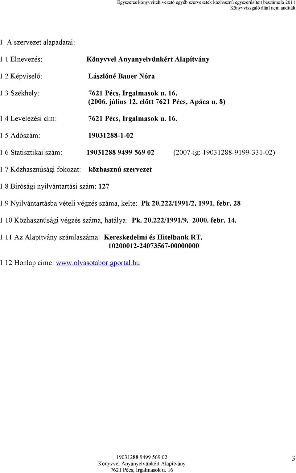 8 Bírósági nyilvántartási szám: 127 1.9 Nyilvántartásba vételi végzés száma, kelte: Pk 20.222/1991/2. 1991. febr. 28 1.