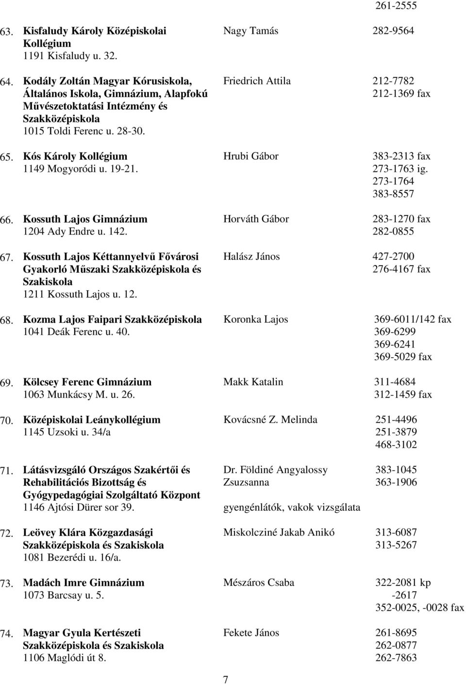 Kós Károly Kollégium 1149 Mogyoródi u. 19-21. 66. Kossuth Lajos Gimnázium 1204 Ady Endre u. 142. Hrubi Gábor Horváth Gábor 383-2313 fax 273-1763 ig. 273-1764 383-8557 283-1270 fax 282-0855 67.