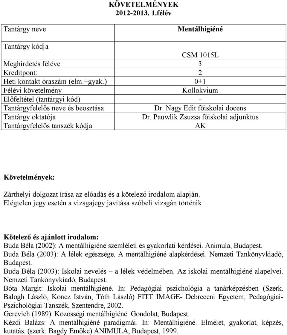 A mentálhigiéné alapkérdései. Nemzeti Tankönyvkiadó, Budapest. Buda Béla (2003): Iskolai nevelés a lélek védelmében. Az iskolai mentálhigiéné alapelvei. Nemzeti Tankönyvkiadó, Budapest. Bóta Margit: Iskolai mentálhigiéné.