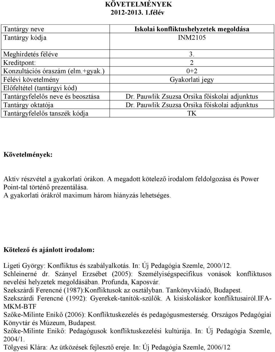 A gyakorlati órákról maximum három hiányzás lehetséges. Ligeti György: Konfliktus és szabályalkotás. In: Új Pedagógia Szemle, 2000/12. Schleinerné dr.