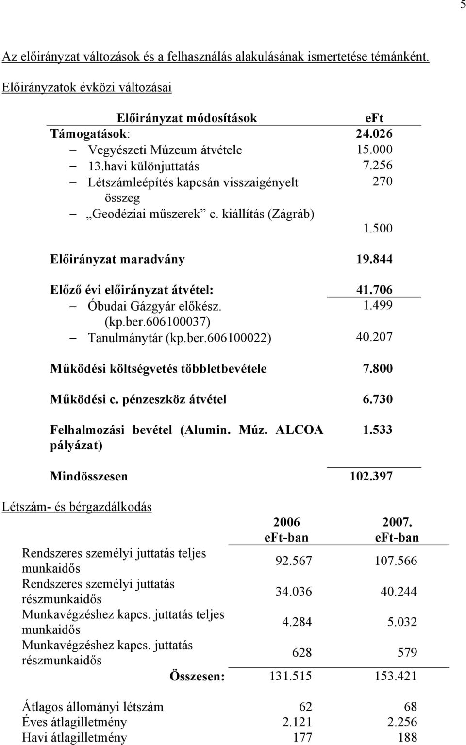 706 Óbudai Gázgyár előkész. 1.499 (kp.ber.606100037) Tanulmánytár (kp.ber.606100022) 40.207 Működési költségvetés többletbevétele 7.800 Működési c. pénzeszköz átvétel 6.