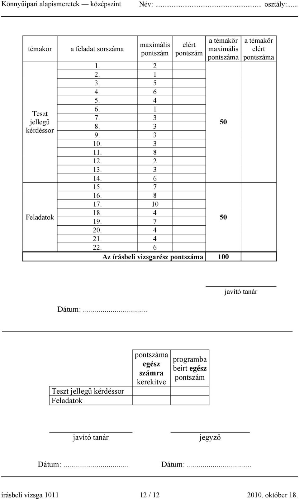 6 Az írásbeli vizsgarész pontszáma 100 a témakör elért pontszáma javító tanár Dátum:.