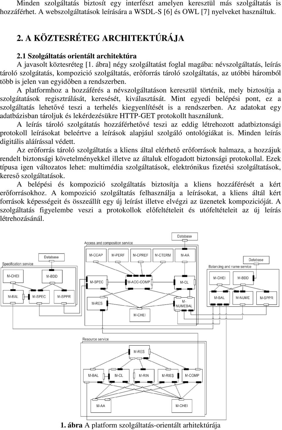 ábra] négy szolgáltatást foglal magába: névszolgáltatás, leírás tároló szolgátatás, kompozició szolgáltatás, erıforrás tároló szolgáltatás, az utóbbi háromból több is jelen van egyidıben a