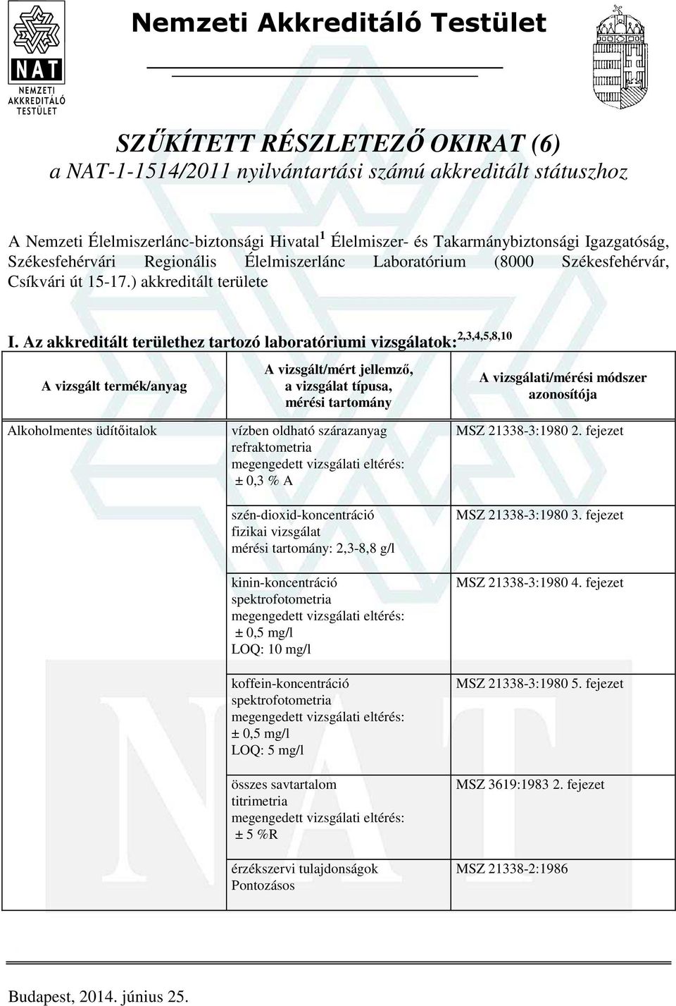 Az akkreditált területhez tartozó laboratóriumi vizsgálatok: 2,3,4,5,8,10 Alkoholmentes üdítőitalok vízben oldható szárazanyag refraktometria ± 0,3 % A szén-dioxid-koncentráció fizikai vizsgálat :