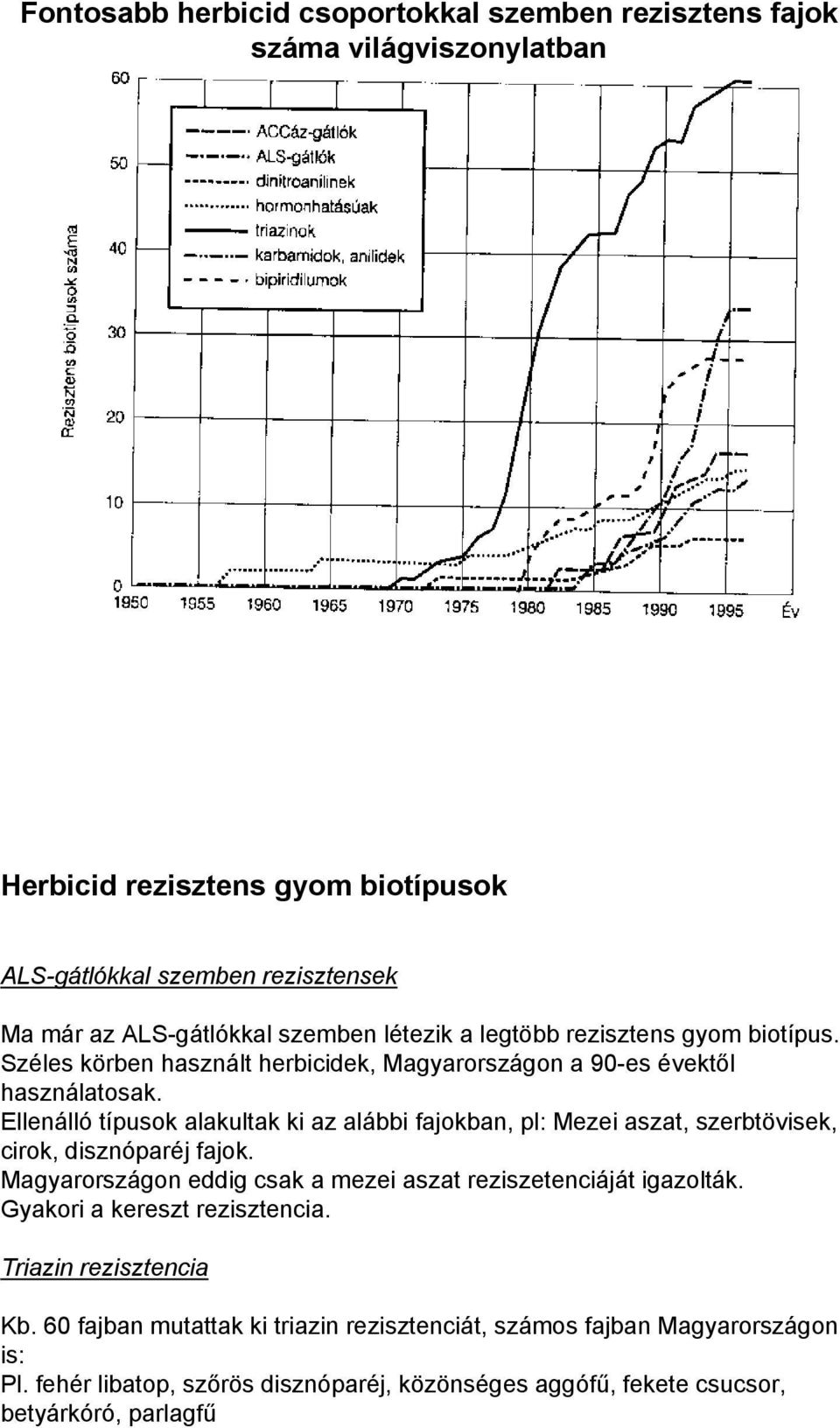 Ellenálló típusok alakultak ki az alábbi fajokban, pl: Mezei aszat, szerbtövisek, cirok, disznóparéj fajok. Magyarországon eddig csak a mezei aszat reziszetenciáját igazolták.