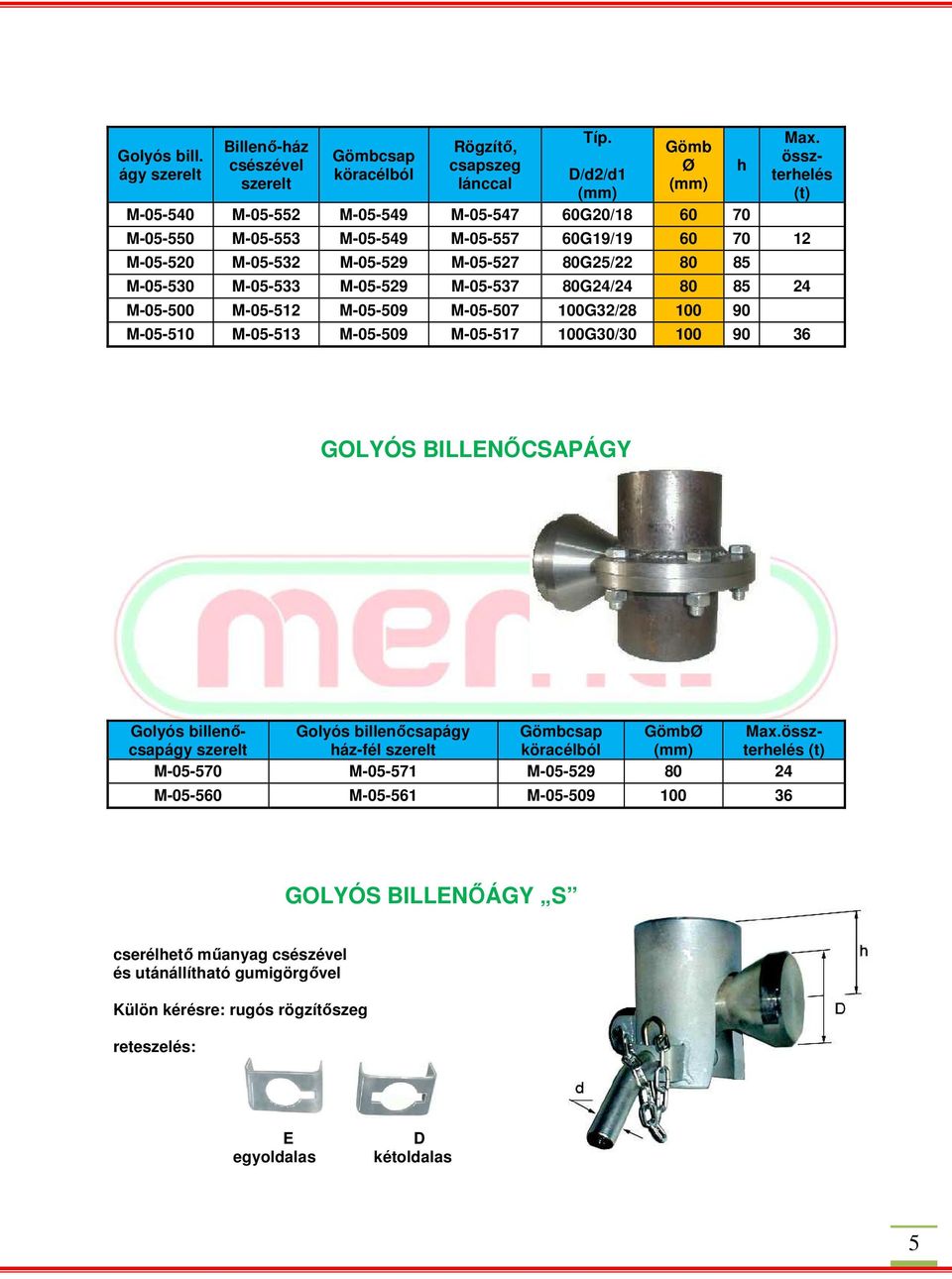 M-05-7 100G32/28 100 90 M-05-510 M-05-513 M-05-9 M-05-517 100G30/30 100 90 36 GOLYÓS BILLENŐCSAPÁGY Golyós billenőcsapágy Golyós billenőcsapágy Gömbcsap GömbØ Max.