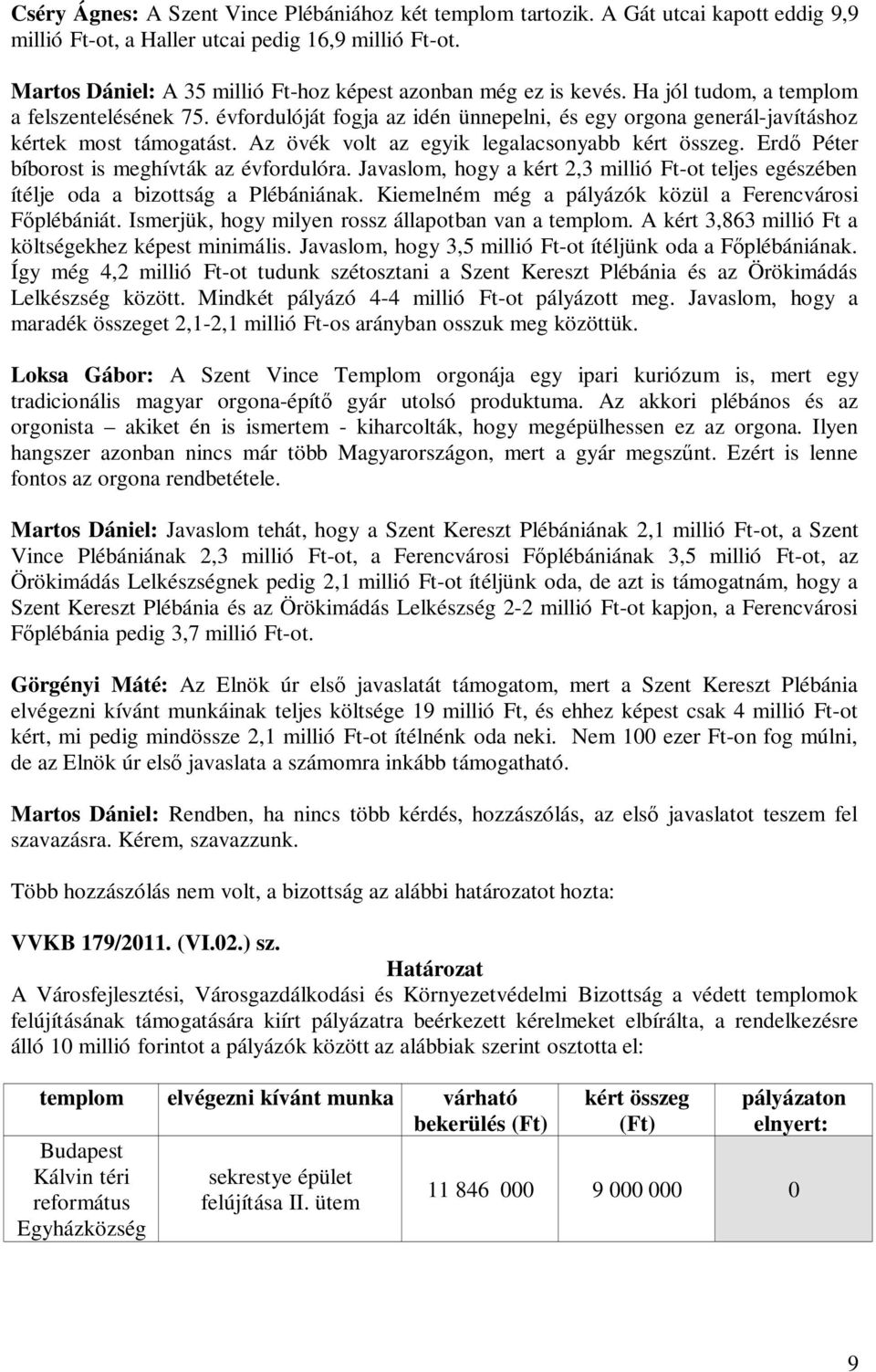 évfordulóját fogja az idén ünnepelni, és egy orgona generál-javításhoz kértek most támogatást. Az övék volt az egyik legalacsonyabb kért összeg. Erdő Péter bíborost is meghívták az évfordulóra.