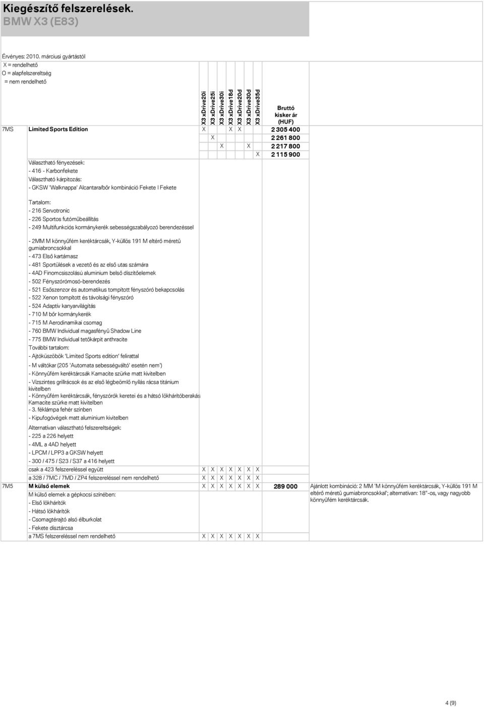 méretű gumiabroncsokkal - 473 Első kartámasz - 481 Sportülések a vezető és az első utas számára - 4AD Finomcsiszolású aluminium belső díszítőelemek - 502 Fényszórómosó-berendezés - 521 Esőszenzor és