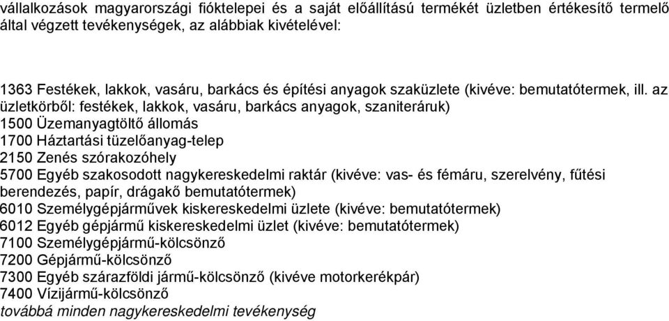 az üzletkörből: festékek, lakkok, vasáru, barkács anyagok, szaniteráruk) 1500 Üzemanyagtöltő állomás 1700 Háztartási tüzelőanyag-telep 2150 Zenés szórakozóhely 5700 Egyéb szakosodott nagykereskedelmi