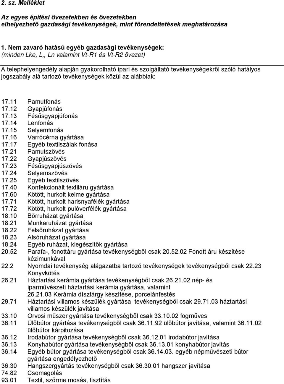 jogszabály alá tartozó tevékenységek közül az alábbiak: 17.11 Pamutfonás 17.12 Gyapjúfonás 17.13 Fésűsgyapjúfonás 17.14 Lenfonás 17.15 Selyemfonás 17.16 Varrócérna gyártása 17.