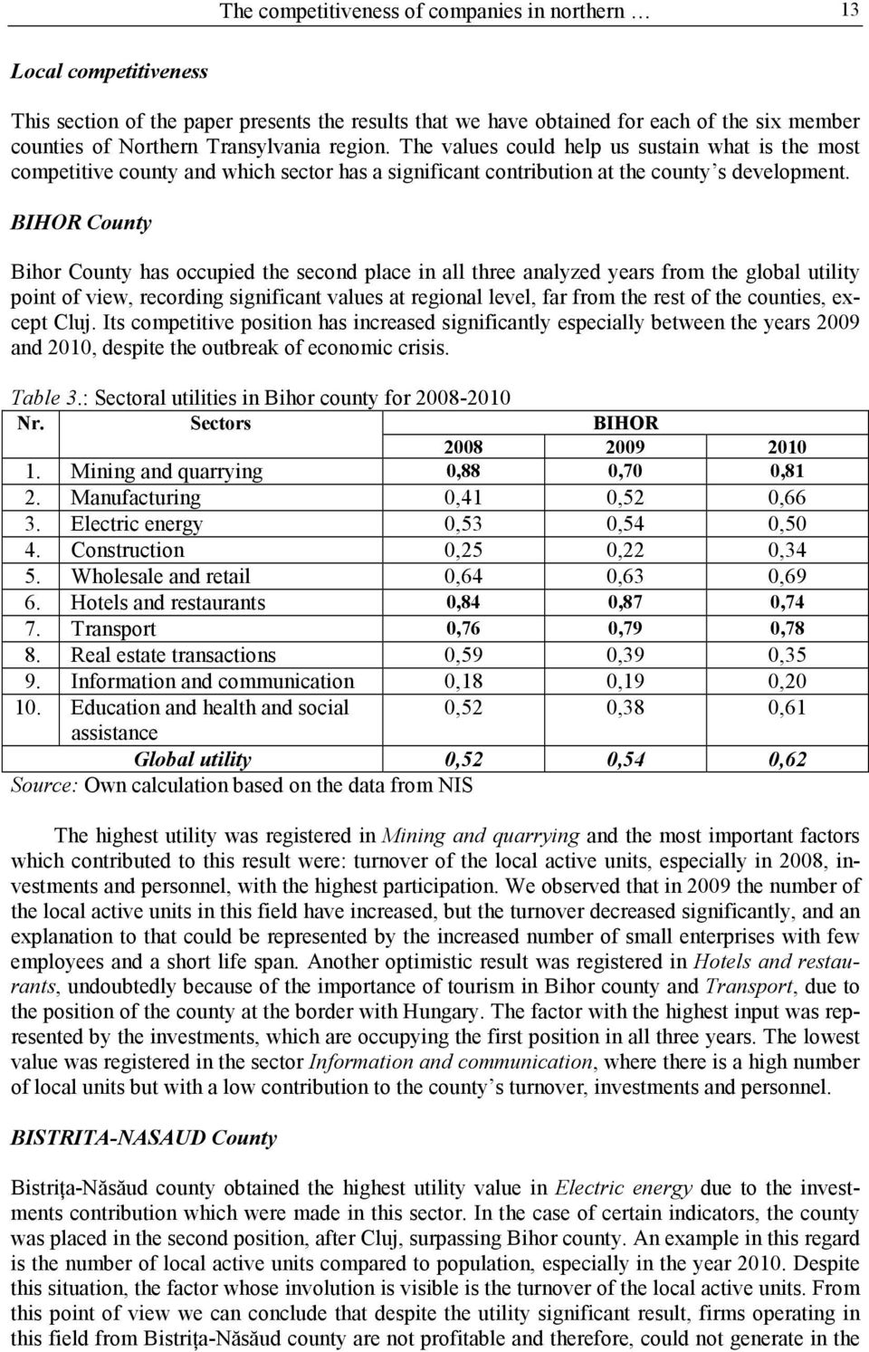 BIHOR County Bihor County has occupied the second place in all three analyzed years from the global utility point of view, recording significant values at regional level, far from the rest of the