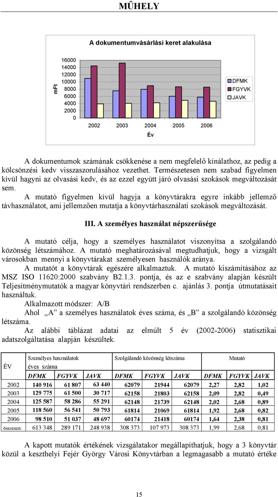 A mutató figyelmen kívül hagyja a könyvtárakra egyre inkább jellemző távhasználatot, ami jellemzően mutatja a könyvtárhasználati szokások megváltozását. III.