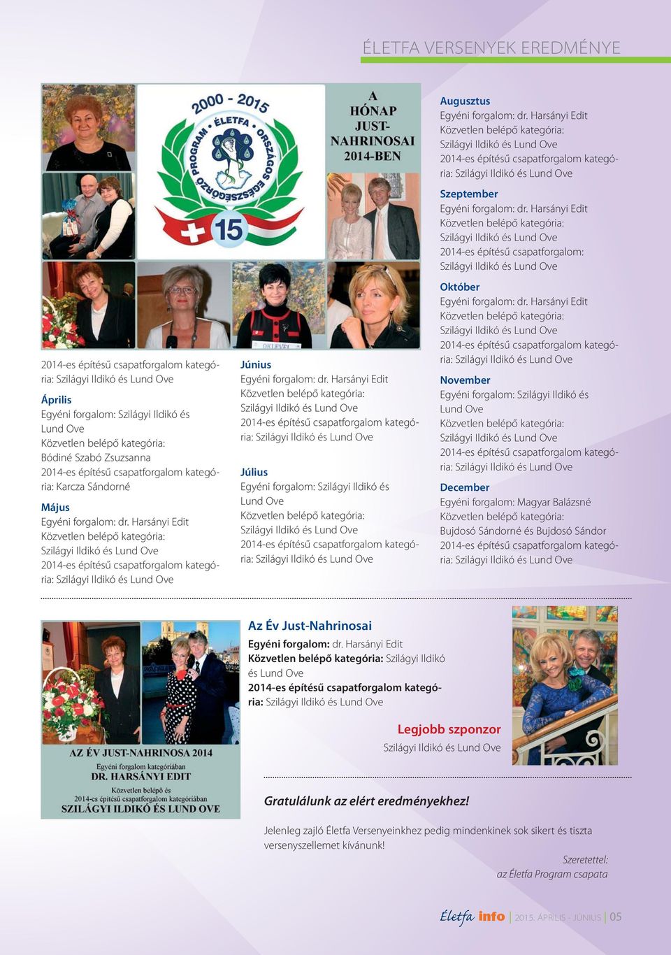 Bódiné Szabó Zsuzsanna 2014-es építésű csapatforgalom kategória: Karcza Sándorné Május Egyéni forgalom: dr.