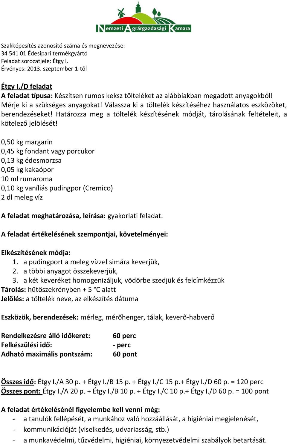 0,50 kg margarin 0,45 kg fondant vagy porcukor 0,13 kg édesmorzsa 0,05 kg kakaópor 10 ml rumaroma 0,10 kg vaníliás pudingpor (Cremico) 2 dl meleg víz A feladat meghatározása, leírása: gyakorlati