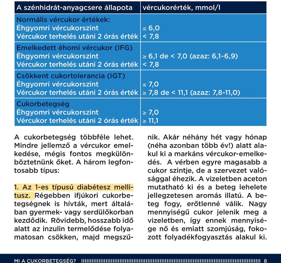 többféle lehet. Mindre jellemzô a vércukor emelkedése, mégis fontos megkülönböztetnünk ôket.