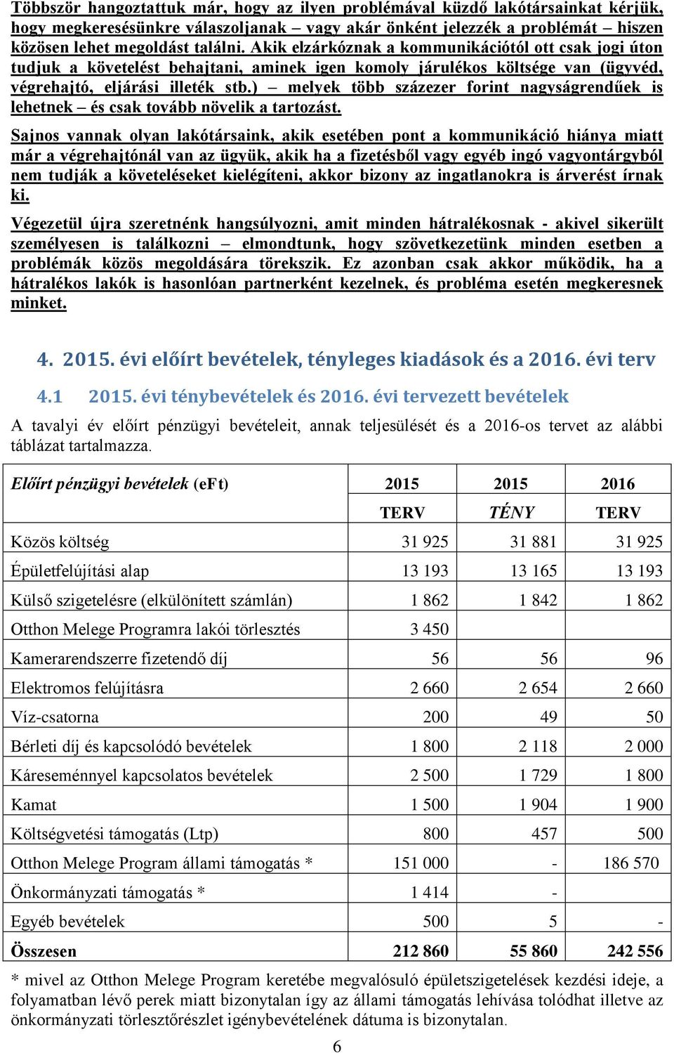 ) melyek több százezer forint nagyságrendűek is lehetnek és csak tovább növelik a tartozást.