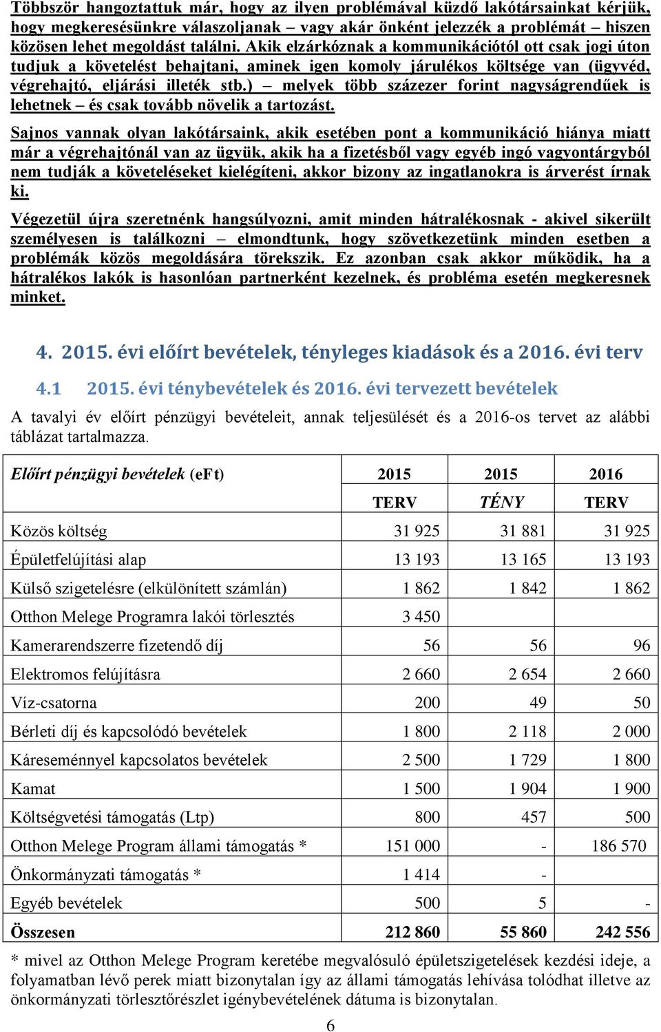 ) melyek több százezer forint nagyságrendűek is lehetnek és csak tovább növelik a tartozást.