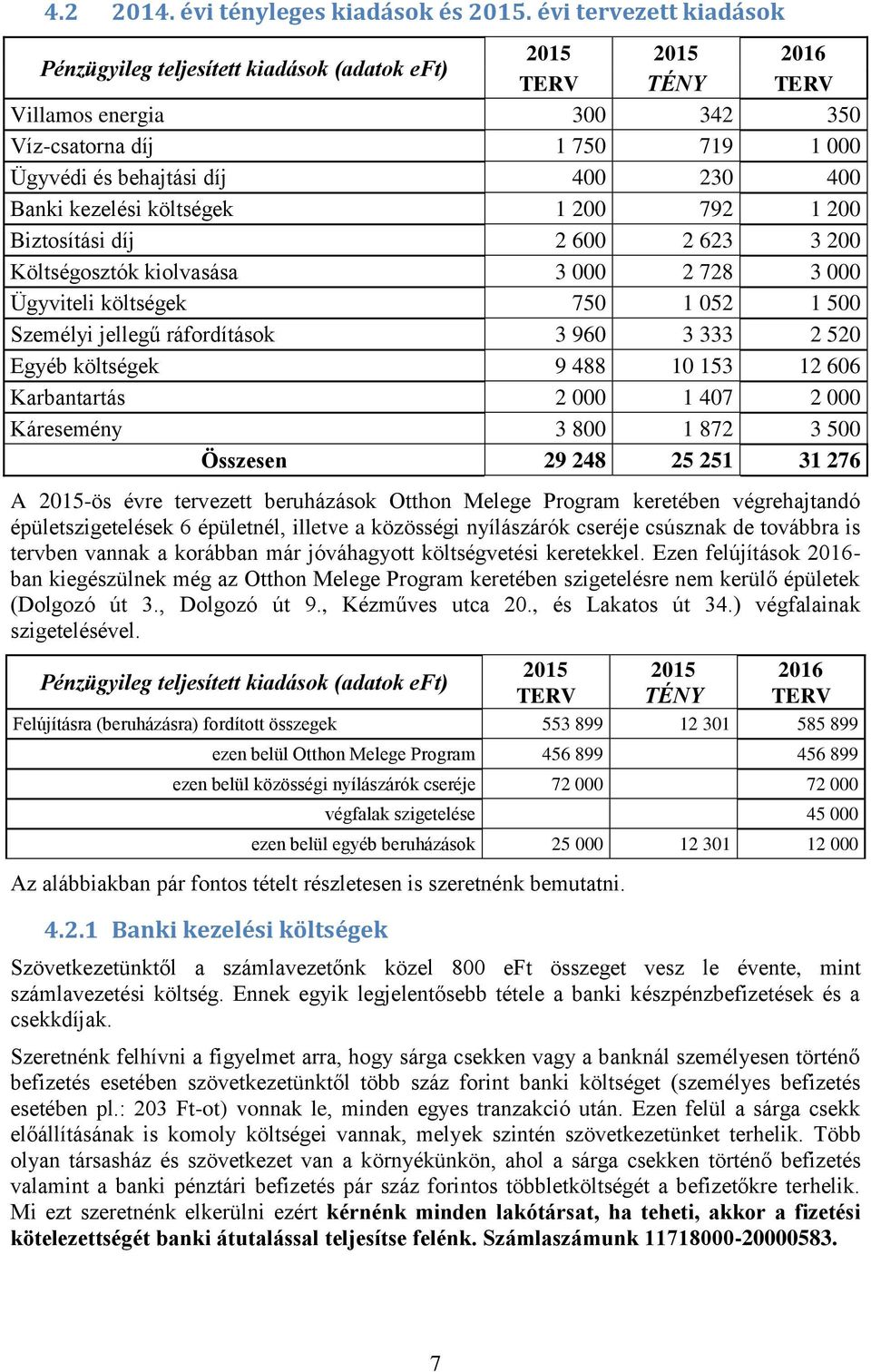 Banki kezelési költségek 1 200 792 1 200 Biztosítási díj 2 600 2 623 3 200 Költségosztók kiolvasása 3 000 2 728 3 000 Ügyviteli költségek 750 1 052 1 500 Személyi jellegű ráfordítások 3 960 3 333 2