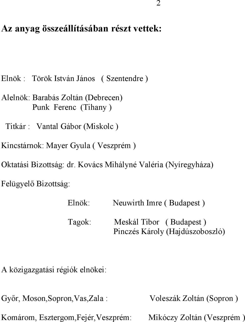 Kovács Mihályné Valéria (Nyíregyháza) Felügyelő Bizottság: Elnök: Neuwirth Imre ( Budapest ) Tagok: Meskál Tibor ( Budapest ) Pinczés