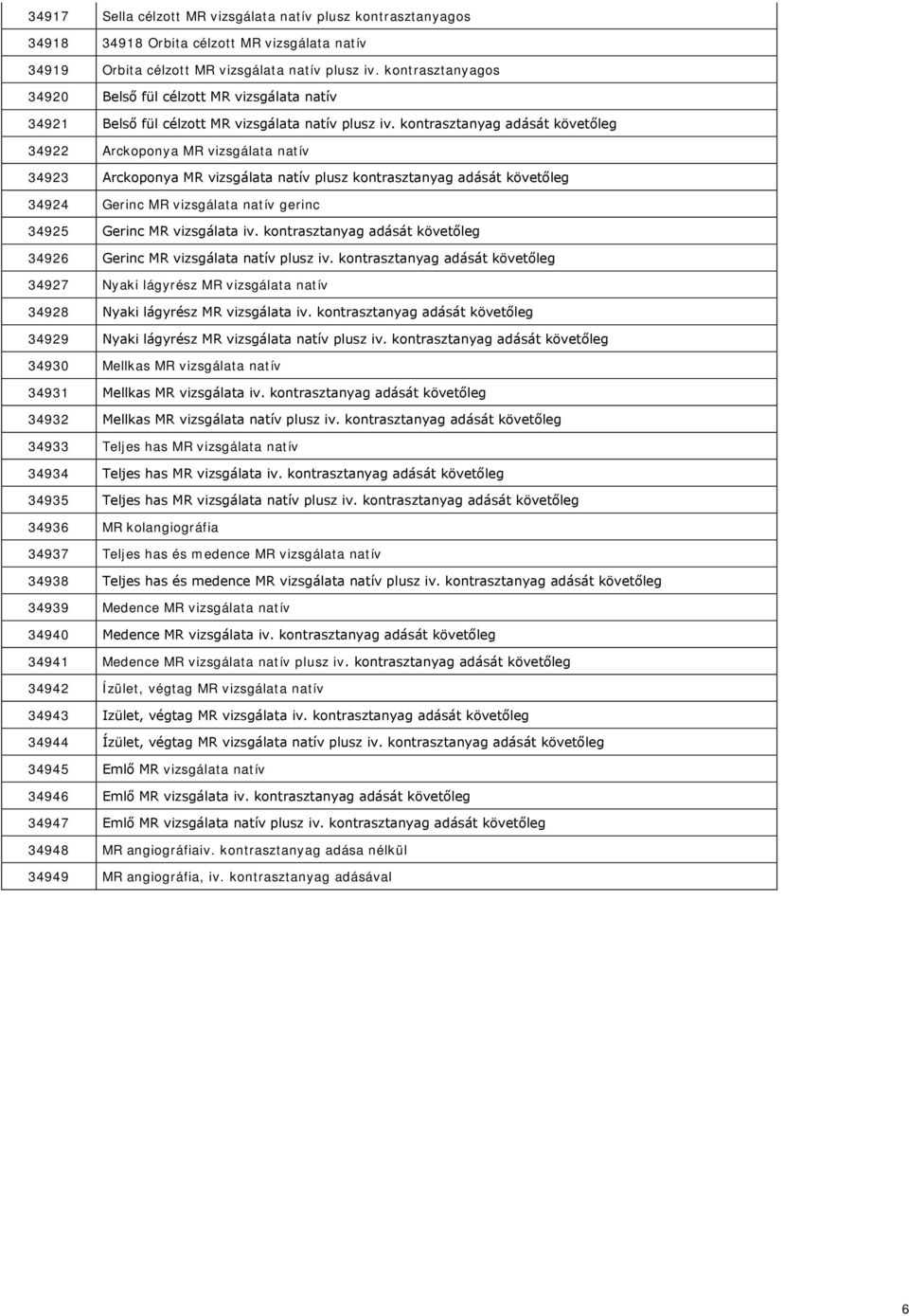 kontrasztanyag adását követőleg 34922 Arckoponya MR vizsgálata natív 34923 Arckoponya MR vizsgálata natív plusz kontrasztanyag adását követőleg 34924 Gerinc MR vizsgálata natív gerinc 34925 Gerinc MR