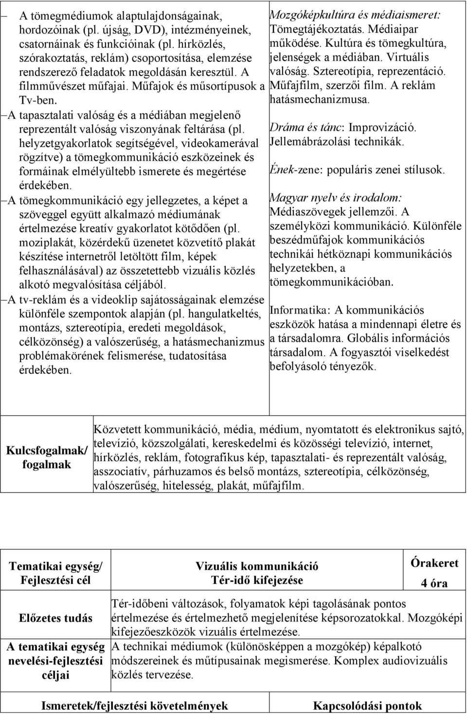 A tapasztalati valóság és a médiában megjelenő reprezentált valóság viszonyának feltárása (pl.