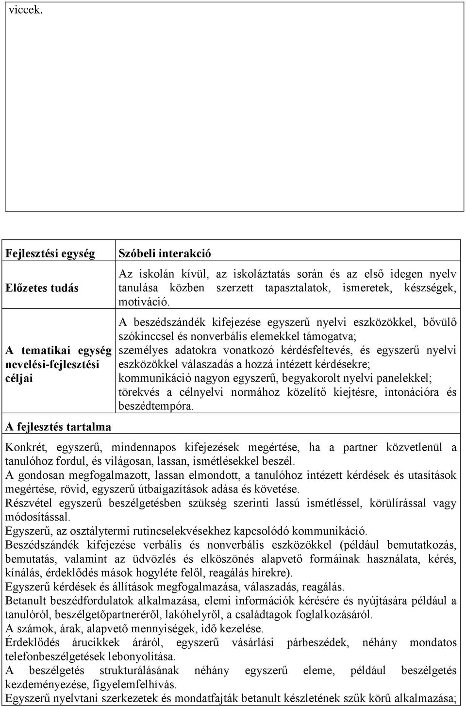 közben szerzett tapasztalatok, ismeretek, készségek, motiváció.