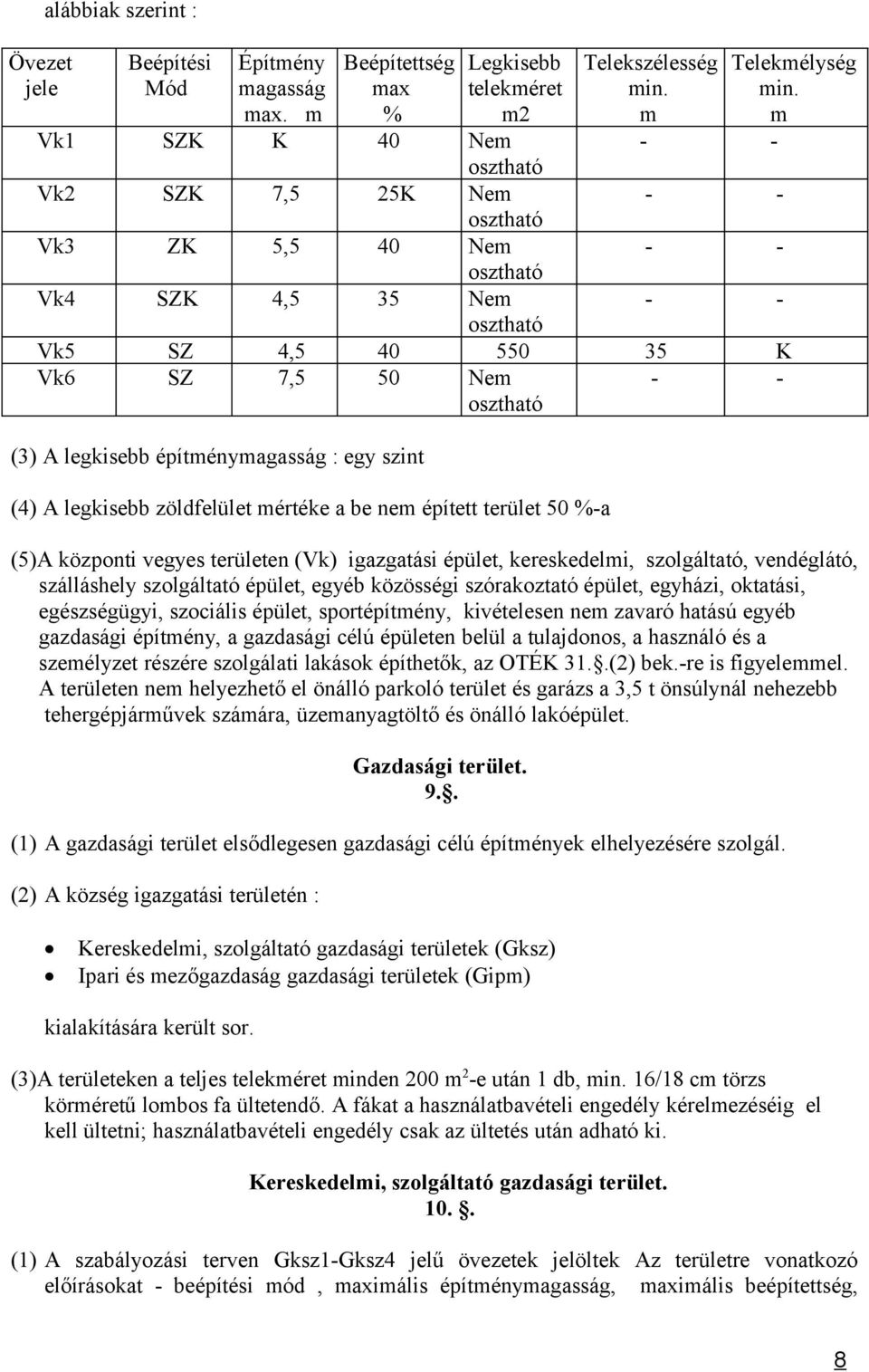 40 550 35 K Vk6 SZ 7,5 50 Ne osztható - - (3) A legkisebb építényagasság : egy szint (4) A legkisebb zöldfelület értéke a be ne épített terület 50 %-a (5)A központi vegyes területen (Vk) igazgatási