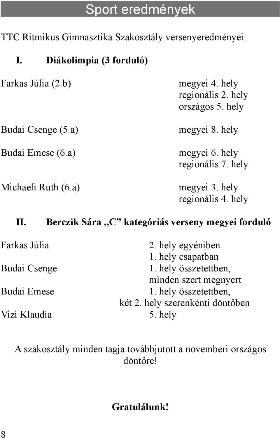 hely II. Berczik Sára C kategóriás verseny megyei forduló Farkas Júlia Budai Csenge Budai Emese Vizi Klaudia 2. hely egyéniben 1. hely csapatban 1.