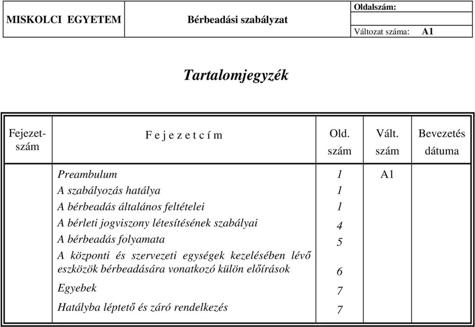 szám Bevezetés dátuma Preambulum A szabályozás hatálya A bérbeadás általános feltételei A bérleti jogviszony