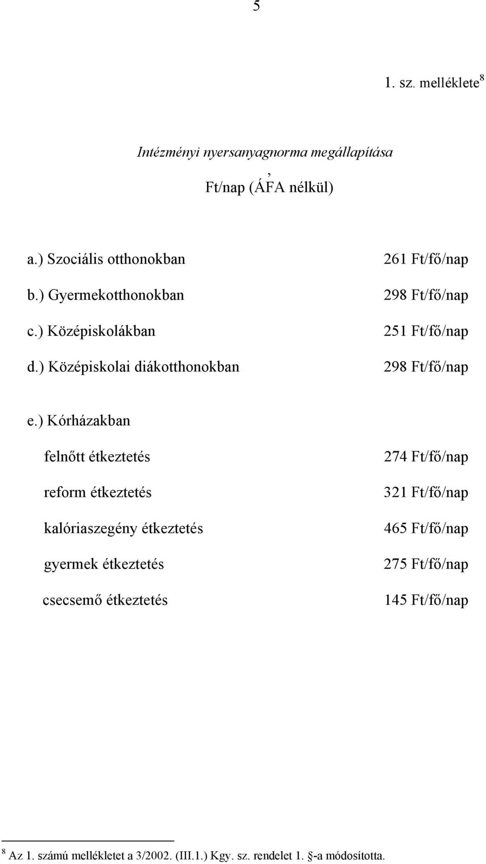 ) Középiskolai diákotthonokban 261 Ft/fő/nap 298 Ft/fő/nap 251 Ft/fő/nap 298 Ft/fő/nap e.