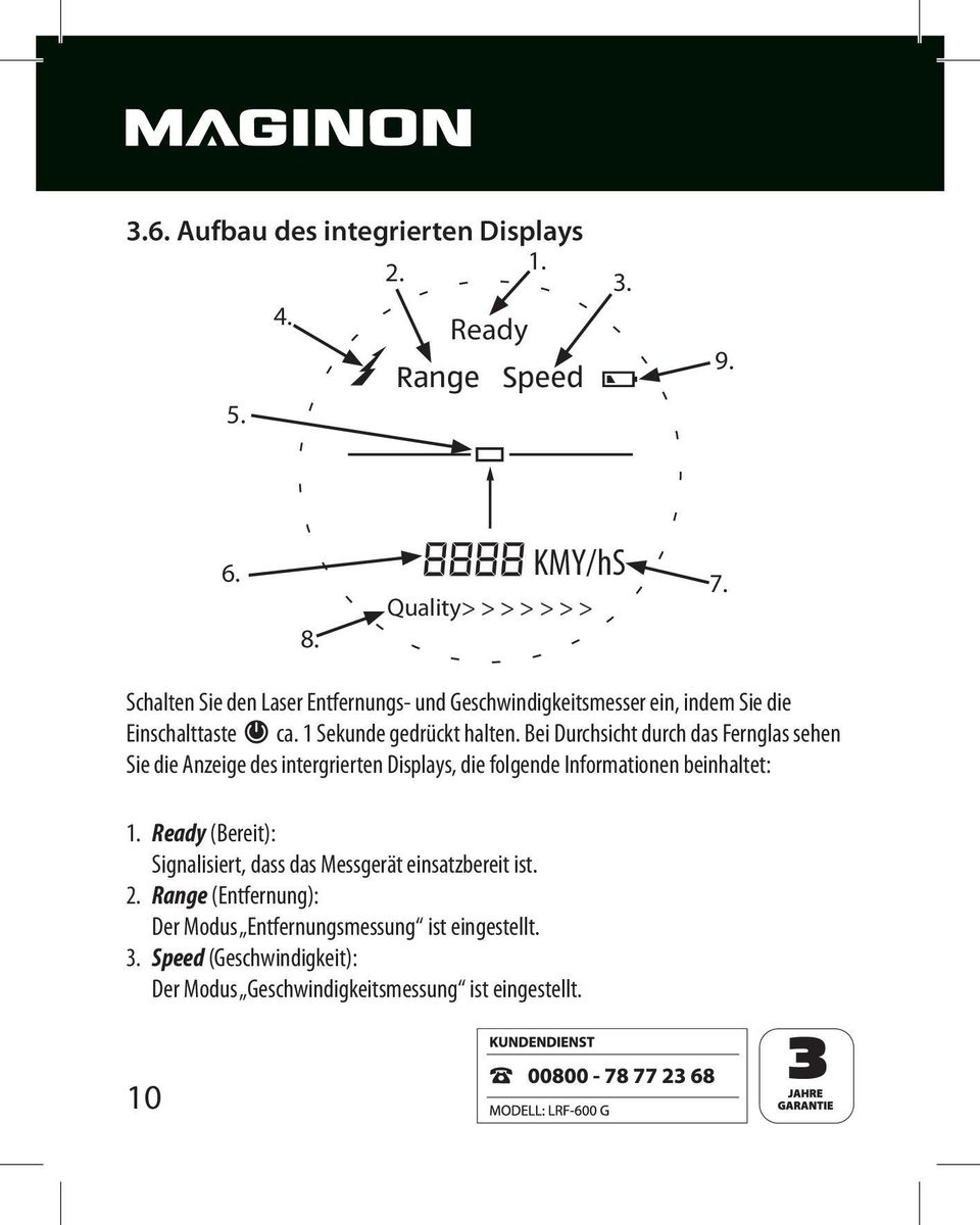 Bei Durchsicht durch das Fernglas sehen Sie die Anzeige des intergrierten Displays, die folgende Informationen beinhaltet: 1.