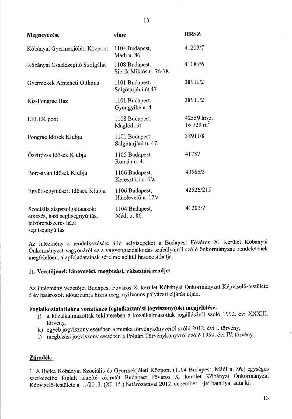 Maglódi út 16 720m 2 Pongrác Idősek Klubja llol Budapest, 3891118 Salgótarjáni u. 47. Őszirózsa Idősek Klubja ll 05 Budapest, 41787 Román u. 4. Borostyán Idősek Klubja ll 06 Budapest, 40565/3 Keresztúri u.