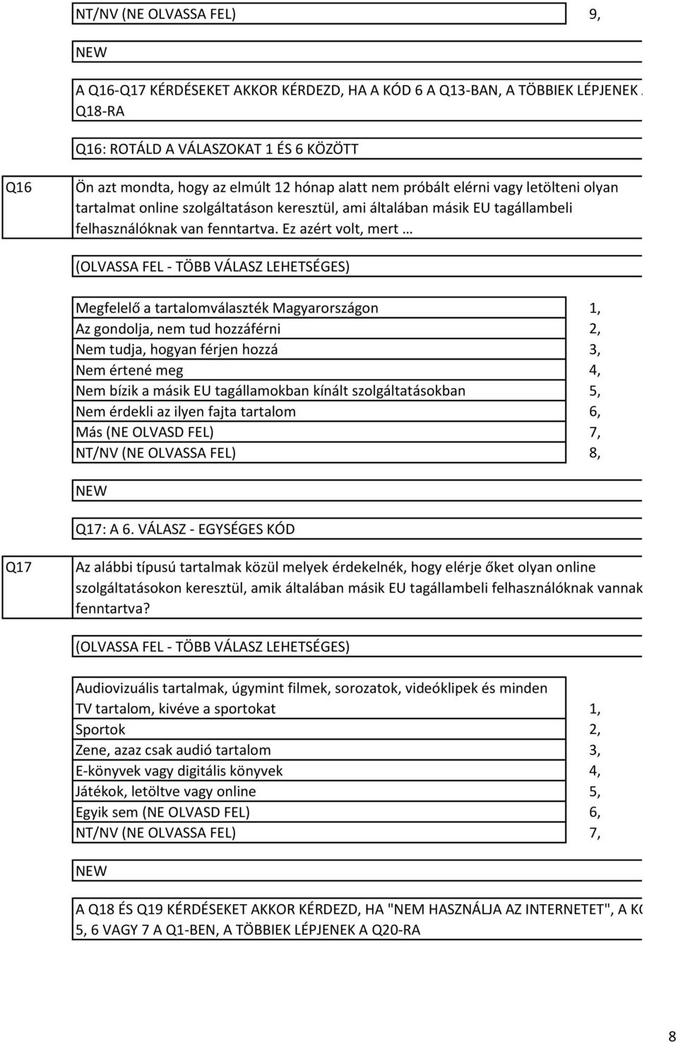 Ez azért volt, mert Megfelelő a tartalomválaszték Magyarországon Az gondolja, nem tud hozzáférni Nem tudja, hogyan férjen hozzá Nem értené meg Nem bízik a másik EU tagállamokban kínált