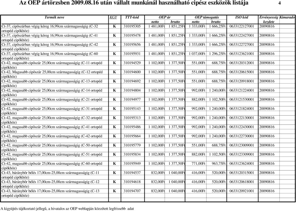 Ct-42, magasabb cipõszár 25,00cm szármagasságig (C-13 ortopéd Ct-42, magasabb cipõszár 25,00cm szármagasságig (C-14 ortopéd Ct-42, magasabb cipõszár 25,00cm szármagasságig (C-21 ortopéd Ct-42,