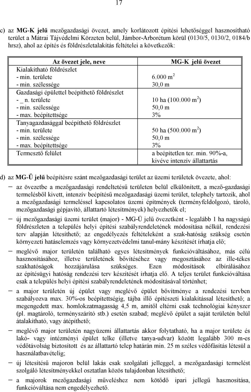 beépítettsége Tanyagazdasággal beépíthetı földrészlet - min. területe - min. szélessége - max. beépítettsége Termesztı felület 6.000 m 2 30,0 m MG-K jelő övezet 10 ha (100.