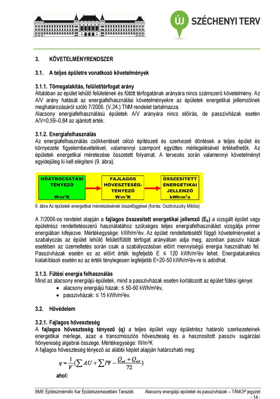 Alacsony energiafelhasználású épületek A/V arányára nincs előírás, de passzívházak esetén A/V=0,59 0,84 az ajánlott érték. 3.1.2.