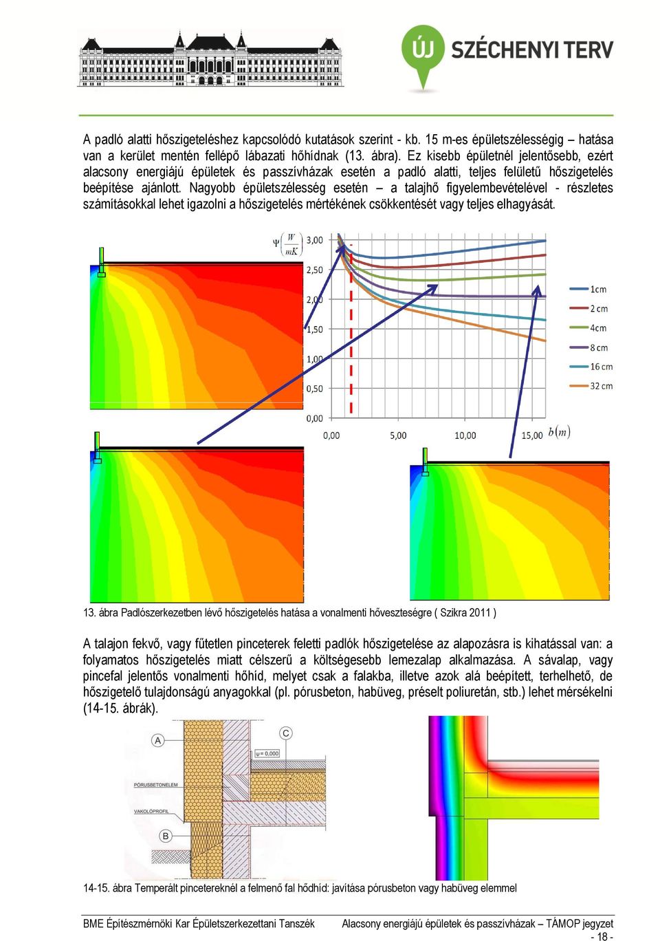 Nagyobb épületszélesség esetén a talajhő figyelembevételével - részletes számításokkal lehet igazolni a hőszigetelés mértékének csökkentését vagy teljes elhagyását. 13.