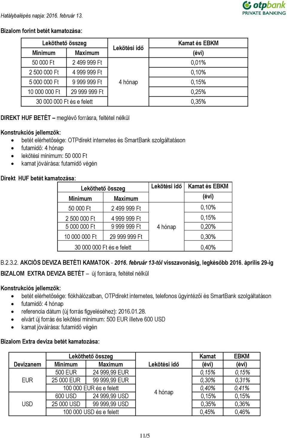 hónap lekötési minimum: 50 000 Ft kamat jóváírása: futamidő végén Direkt HUF betét kamatozása: Leköthető összeg Lekötési idő Kamat és EBKM Minimum Maximum (évi) 50 000 Ft 2 499 999 Ft 0,10% 2 500 000